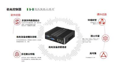 工業(yè)互聯(lián)網(wǎng)應用